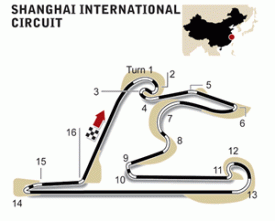 shanghai-circuit