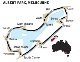 Melbourne - GP Australia